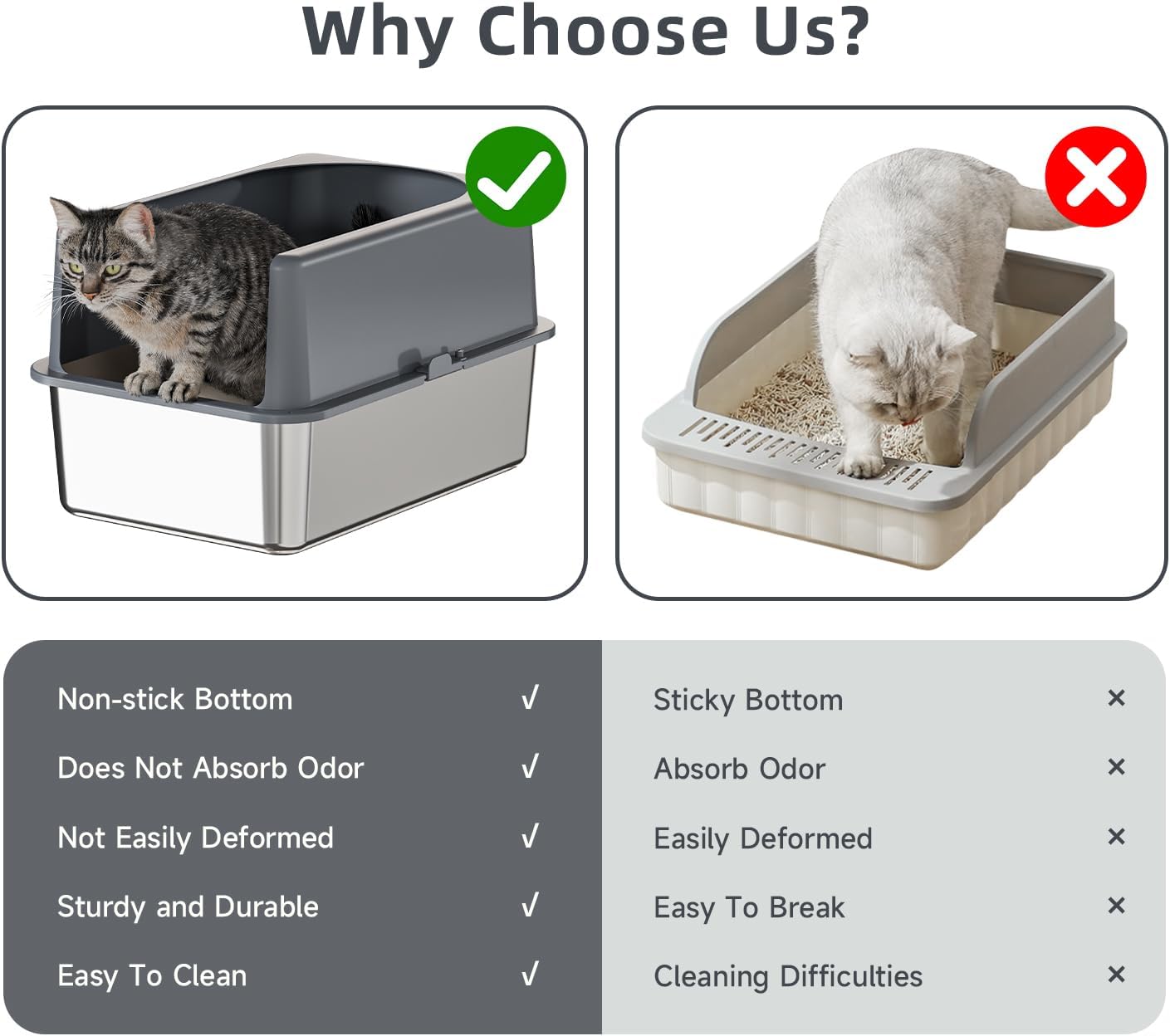 High-Sided Stainless Steel Cat Litter Box